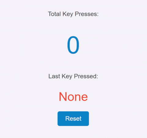 video of keyboard counter